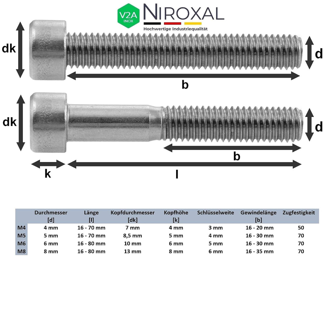Edelstahl Zylinderkopfschraube rostfrei V2A M8 (=8 mm) 80-mm Schrauben-Länge 200 Stück 28-mm Teil-Ge
