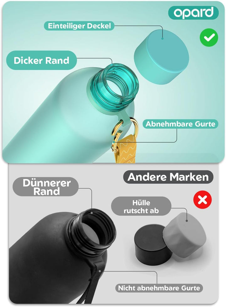 Opard Slim Trinkflasche 1l, Kohlensäure geeignet Wasserflasche, Water Bottle Spülmaschinenfest, BPA