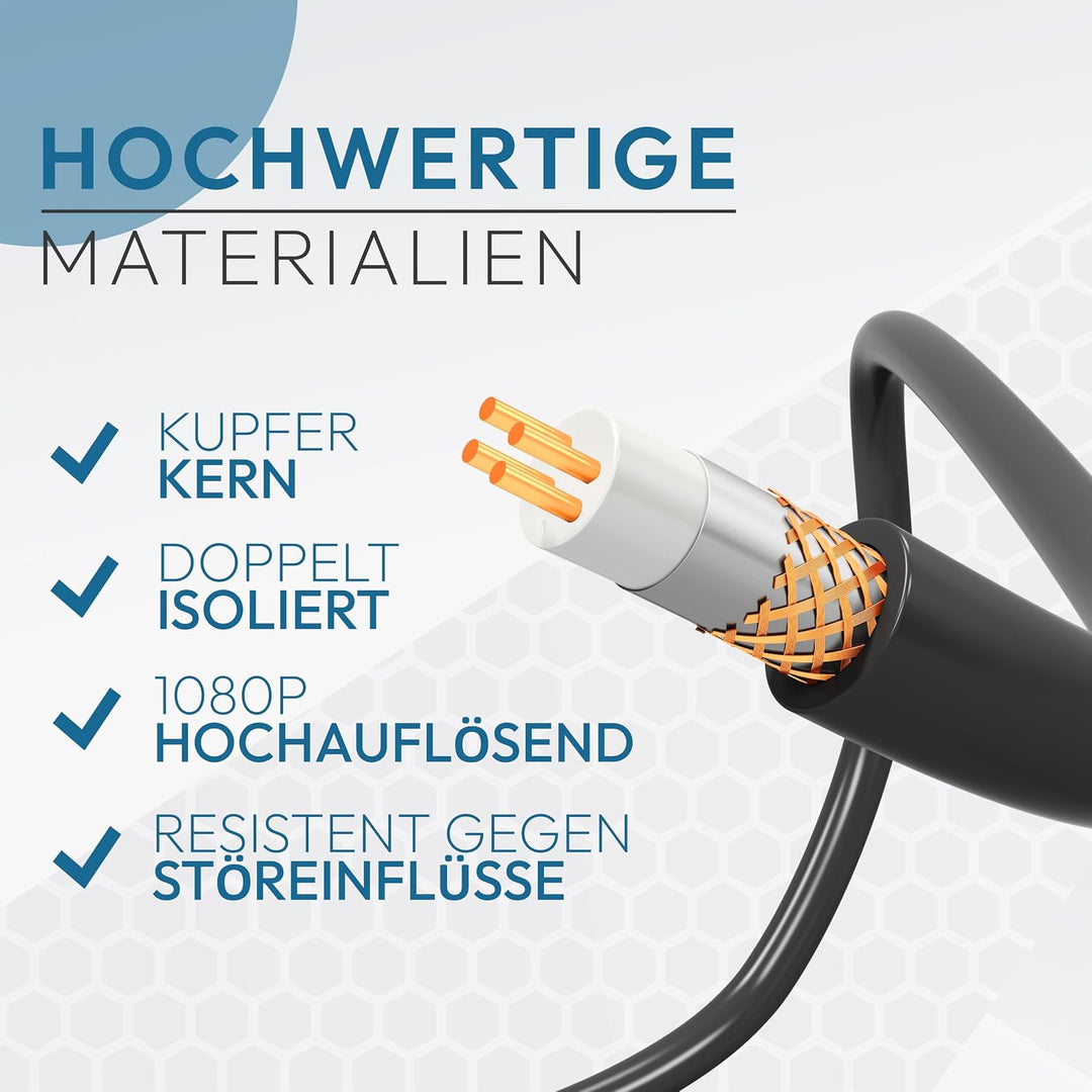 VSG24 Verlängerungskabel Elite für Rückfahrkamera &amp; Rückfahrsysteme universell KFZ Kamera Kabel 4PIN