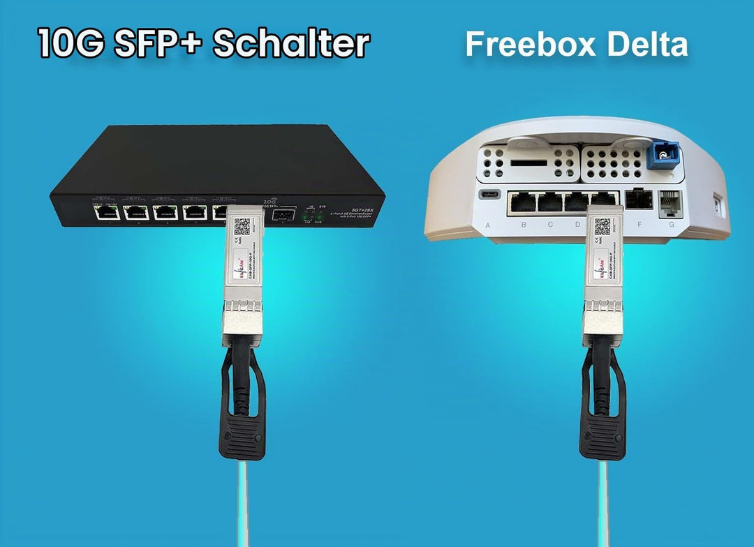Elfcam® - 1 Meter SFP+ Aktives Kabel OM3 - AOC Kabel - SFP+ auf SFP+, SFP-10G-AOC Kompatibel, 1m 1 M