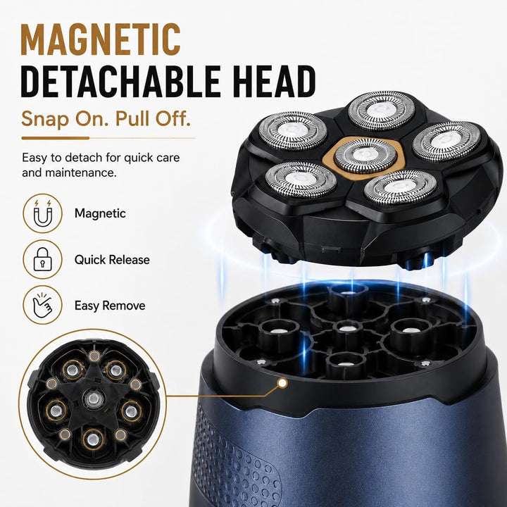 3 Stück Ersatzrasierkopf für Glatzen Rasierer Herren,LOEVERY 6D Magnetischer Scherkopf,Nass- und Tro