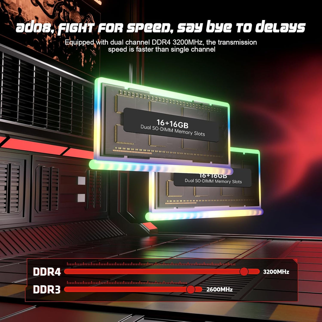 ACEMAGIC Mini PC Core i9 12900H, 32 GB DDR4 512 GB NVME SSD Micro Desktop Computer Core i9 12900H 32