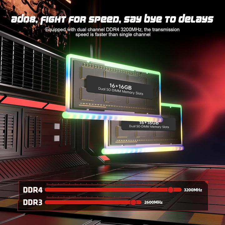 ACEMAGIC Mini PC Core i9 12900H, 32 GB DDR4 512 GB NVME SSD Micro Desktop Computer Core i9 12900H 32