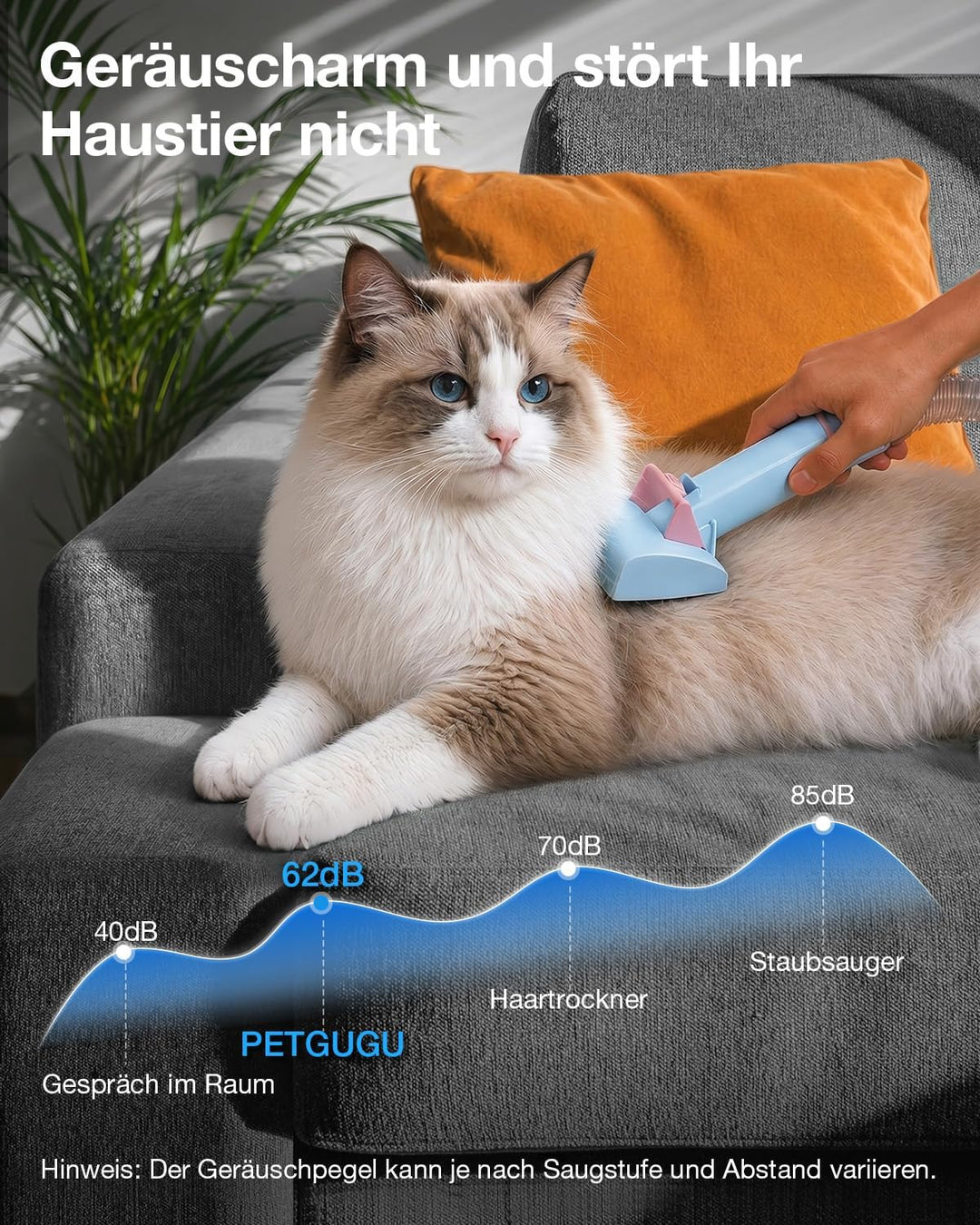 Hundeschermaschine mit Staubsauger, 7-in-1 Tierpflege Set mit 11000 Pa Saugkraft, Leise Fellpflegege