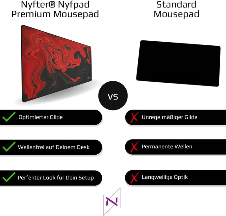 Nyfter - Liquid Gaming Mousepad 1200x600x3mm 3XL mauspad Gaming Premium Mauspad XXXL Wasserabweisend