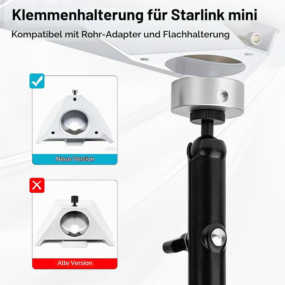 Starlink Mini Halterung, Aluminium-Adapter für Starlink Halterung Balkon mit 1/4"-20 und 3/8"-16 Gew