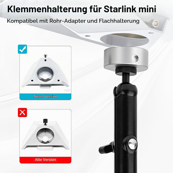 Starlink Mini Halterung, Aluminium-Adapter für Starlink Halterung Balkon mit 1/4"-20 und 3/8"-16 Gew