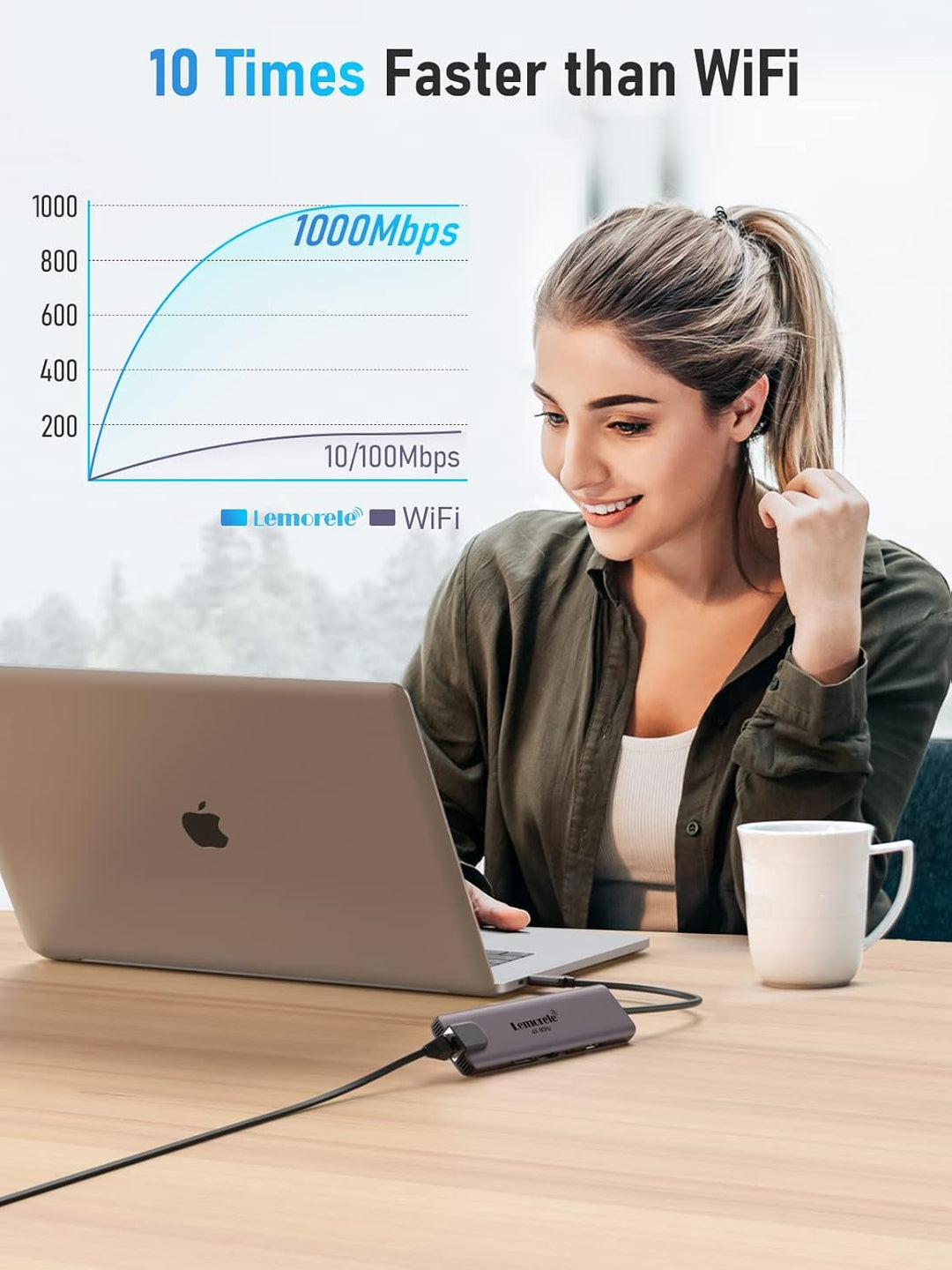 Lemorele Aluminiumgehäuse USB-C Hub Docking Station11-in-1-4K@60Hz HDMI, Gigabit Ethernet, 100W PD,