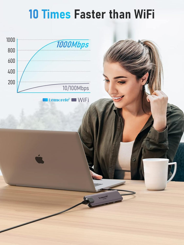 Lemorele Aluminiumgehäuse USB-C Hub Docking Station11-in-1-4K@60Hz HDMI, Gigabit Ethernet, 100W PD,