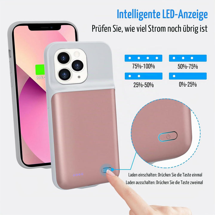 HUOBAO Batteriehülle für iPhone 13 Pro Max, [6000mAh] Ladegerät Hülle für iPhone 13 Pro Max, Schütze