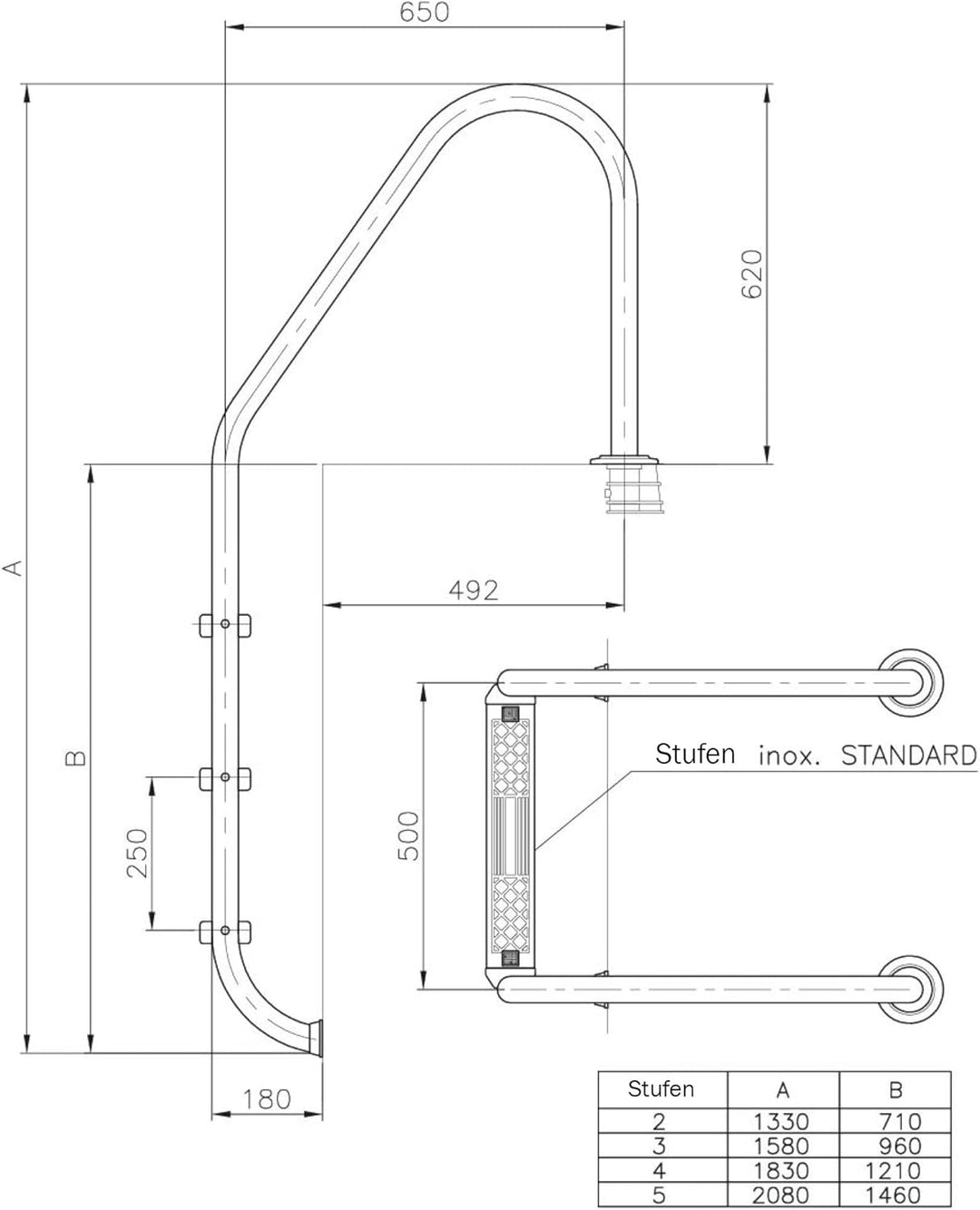 Summer Fun Poolleiter Edelstahl für Tiefbecken mit 120 cm höhe - Weite Stufen