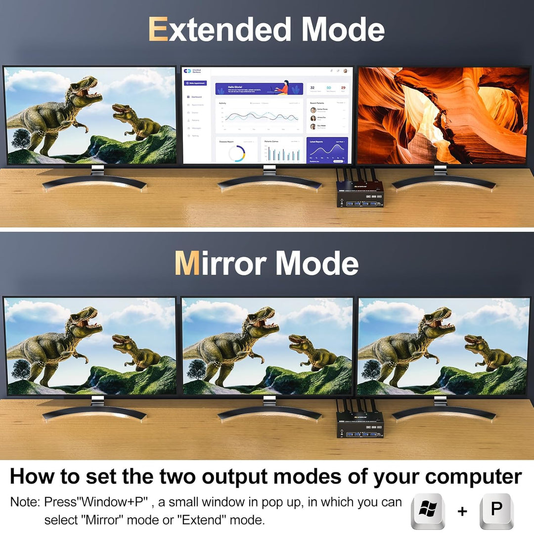 KVM Switch 2 PC 3 Monitore 8K@60Hz 4K@144Hz, Triple Monitore Displayport + 2 HDMI KVM Switch für 2 P