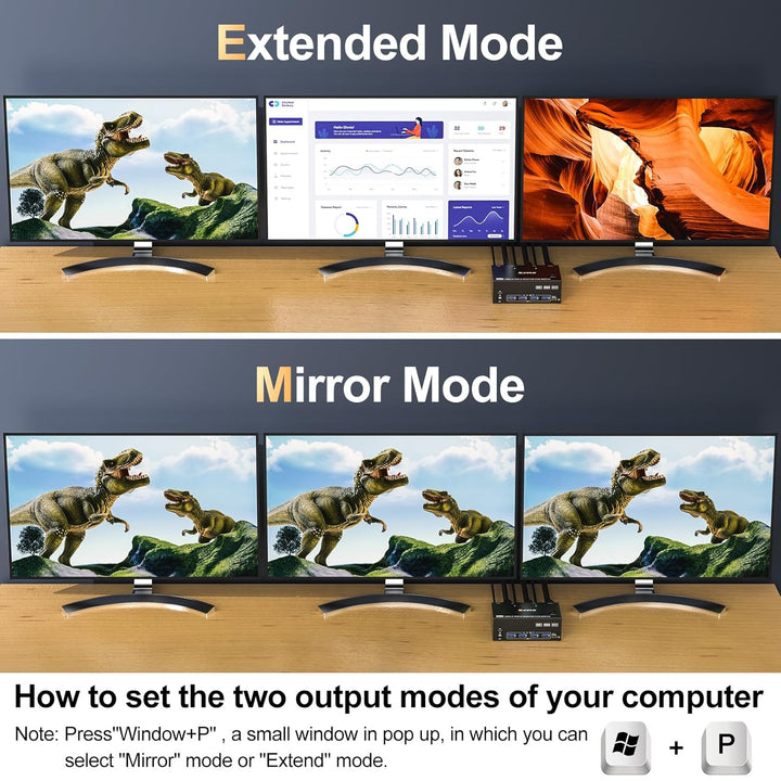 KVM Switch 2 PC 3 Monitore 8K@60Hz 4K@144Hz, Triple Monitore Displayport + 2 HDMI KVM Switch für 2 P