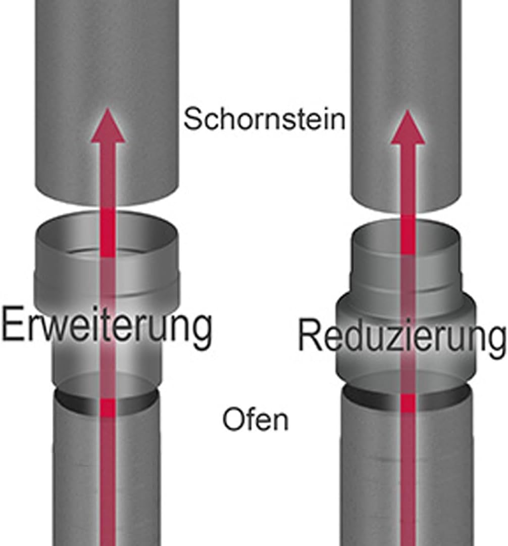 Feuercampus Ofenrohr Erweiterung Gussgrau Ø 150 mm auf Ø 160 mm – Steckverbindung, hitzefest, ideal