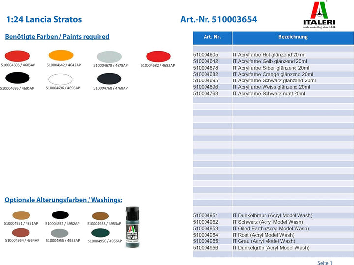 Italeri 3654 FIAT 1:24 Lancia Stratos