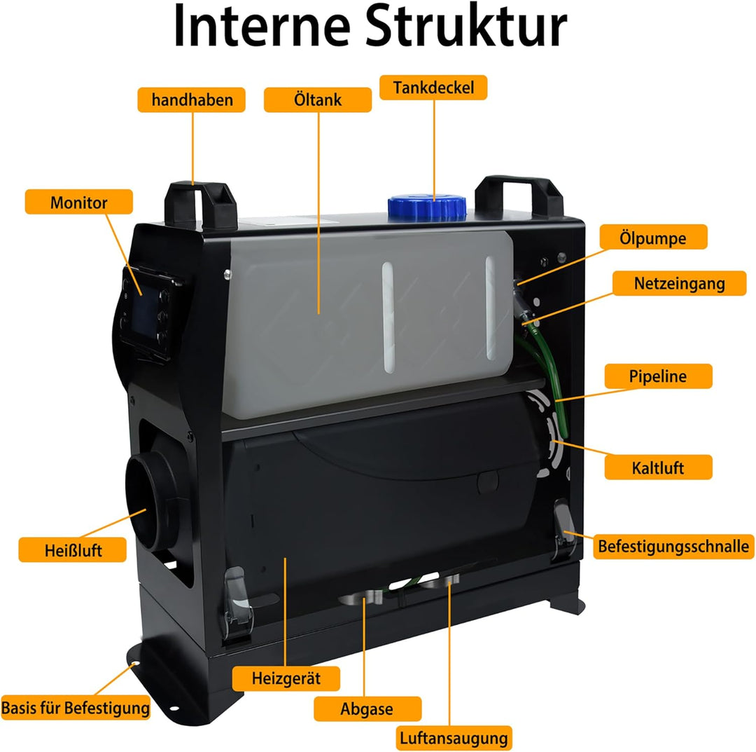 UISEBRT 8KW Standheizung Diesel Lufterhitzer 12V, Air Diesel Heizung Dieselheizung mit Schalldämpfer