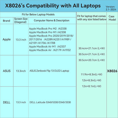Smatree Hard Eva Schutzhülle Case Kompatibel für 13,3 Zoll Apple MacBook Pro M2 2022/M1 2020,MacBook
