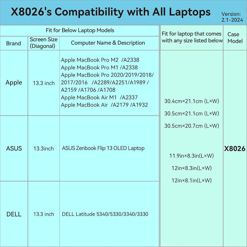 Smatree Hard Eva Schutzhülle Case Kompatibel für 13,3 Zoll Apple MacBook Pro M2 2022/M1 2020,MacBook