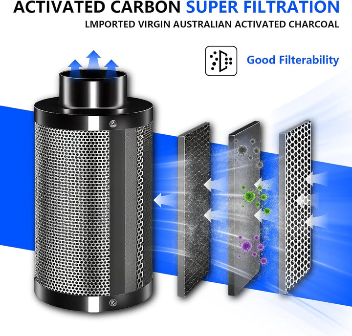 Aktivkohlefilter 150mm, Kohlefilter Air Carbon Filter Australischer Aktivkohle, Rohrventilator 150mm