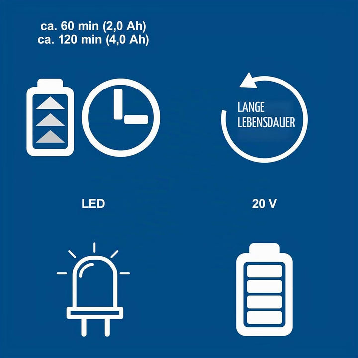Original Scheppach 20V Ladegerät SBC2.4A Ladestation mit 65W Leistung | 20V-IXES-Serie | integrierte