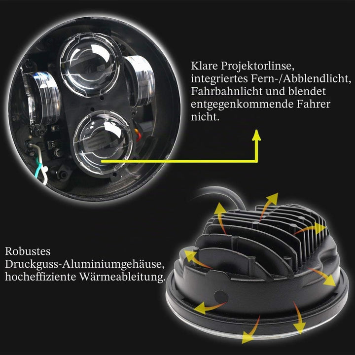 'Neue Typ 5.75 5 3/4 Zoll LED Scheinwerfer Engel Augen für Halo Motorrad (EIN Jahr Garantie) Version