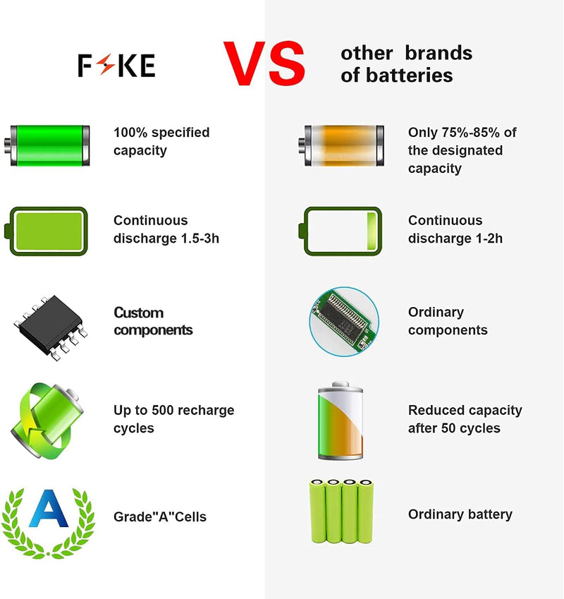 FSKE® AS10D31 Laptop Akku für ACER AS10D51 AS10D81 AS10D75 AS10D73 AS10D61 AS10D41 AS10D3E AS10D71 A