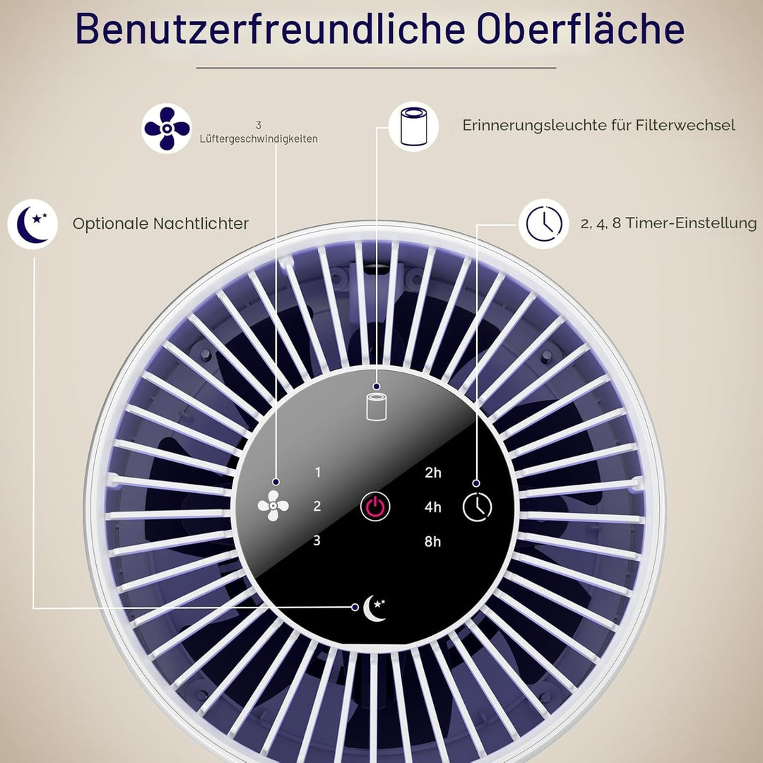 Aircillin Luftreiniger, Luftreiniger Allergiker mit 4-stufig H13 HEPA Filter, 765Sq Ft Abdeckung Max