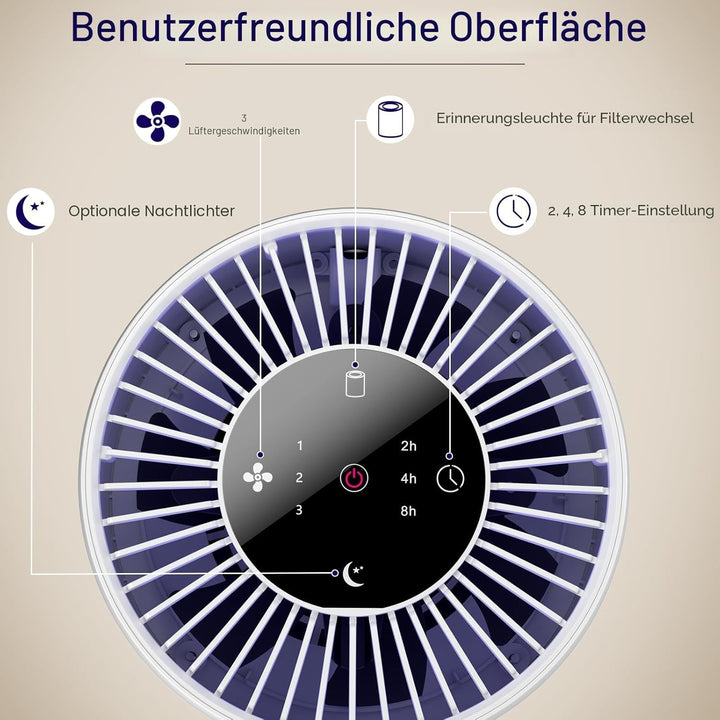 Aircillin Luftreiniger, Luftreiniger Allergiker mit 4-stufig H13 HEPA Filter, 765Sq Ft Abdeckung Max