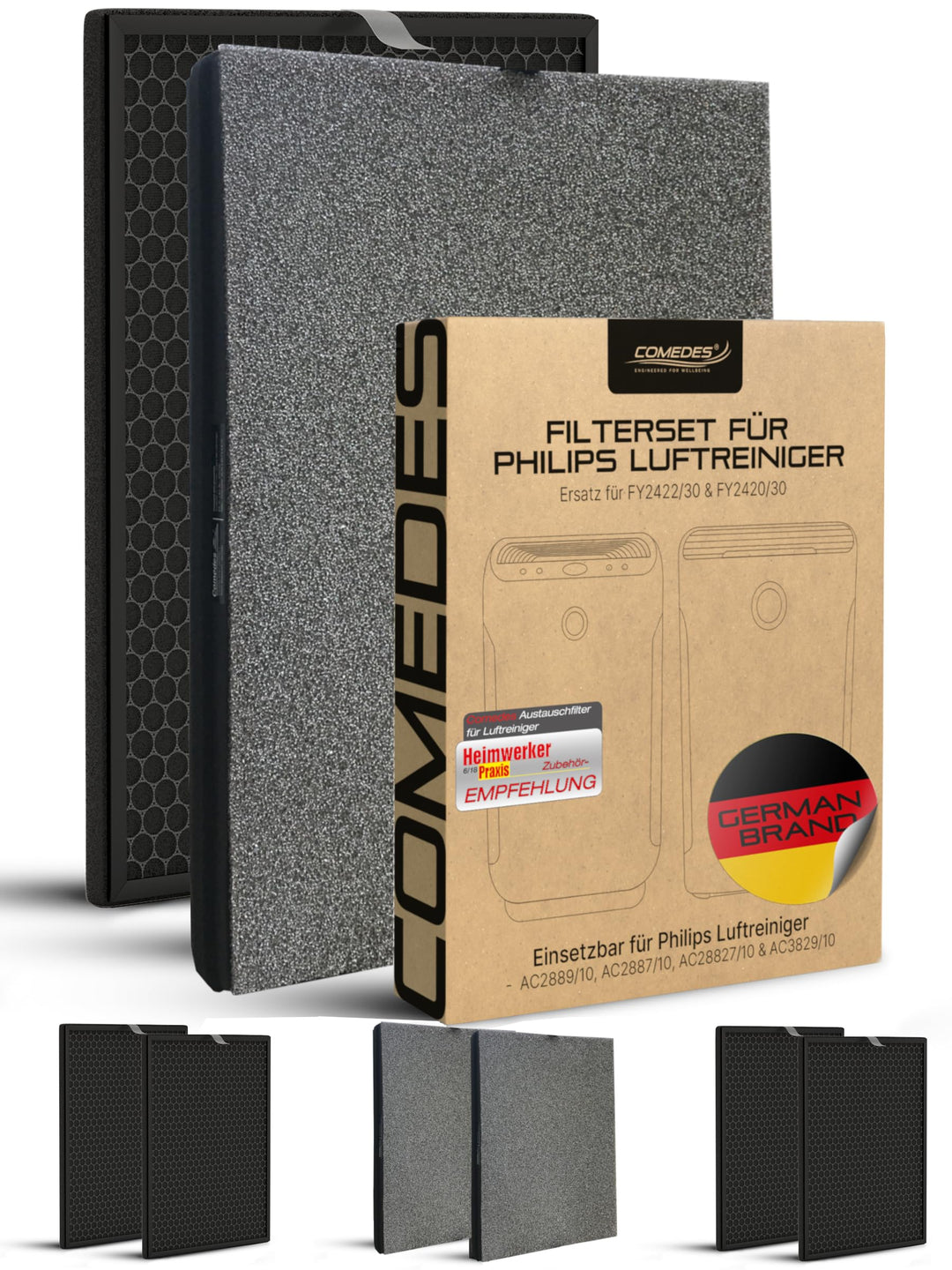 Comedes Raucher- & Allergiker-Filter für Philips Luftreiniger [AC2889, AC2887, AC2882 & AC3829/10] -
