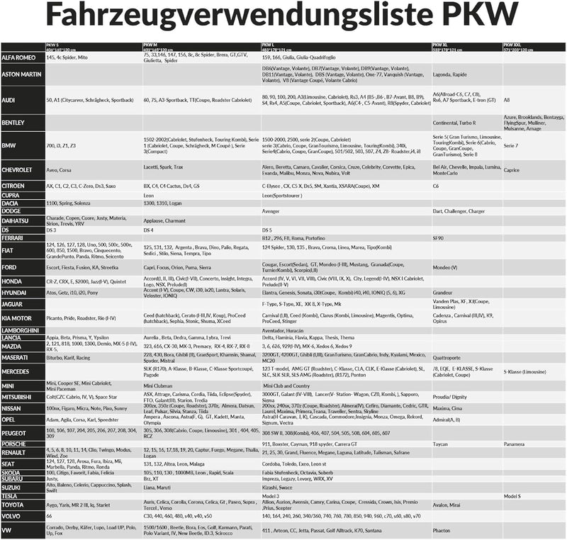 Upgrade4cars Autoabdeckung Outdoor Vollgarage | Auto Abdeckplane Komplett für alle Jahreszeiten | Au