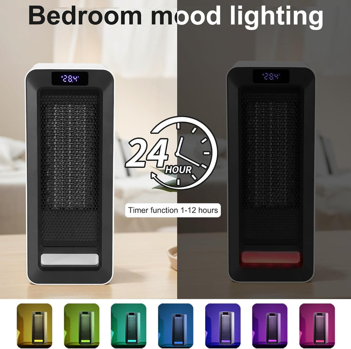Mingfuxin Heizlüfter Energiesparend, 1500W ECO Heizlüfter Leise, PTC Keramik Heizung mit Thermostat,