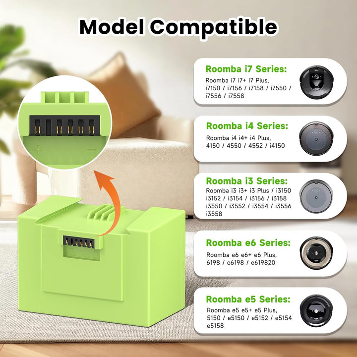 ABL-D1/ABL-D2 Li-ion Ersatz Akku für iRobot Roomba i7/ i7+, i4/i4+, i3/i3+ Plus, für iRobot Roomba e