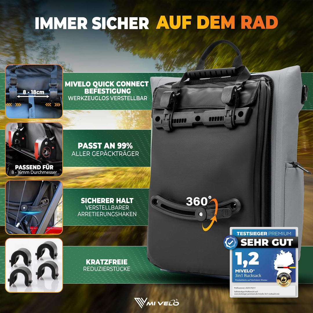 MIVELO 3in1 Fahrradtasche für Gepäckträger I Rucksack &amp; Gepäckträgertasche hinten - in 15 Sekunden u