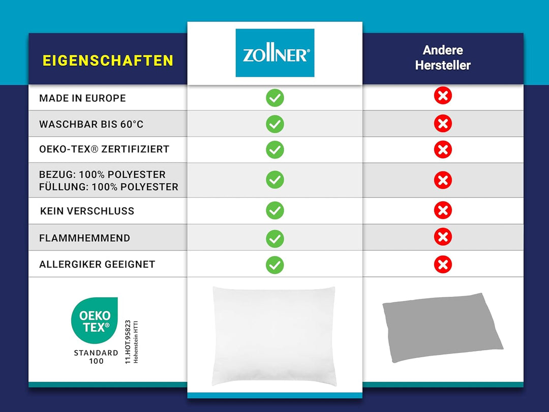 ZOLLNER schwer entflammbares Kopfkissen in 60x80 cm- Polyester - Made in Europe - waschbar bis 60°C