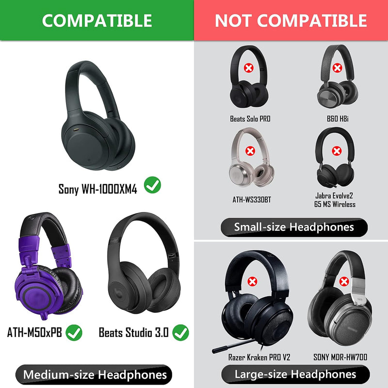 Geekria 100 Pairs Medium Non-Woven Fabric Disposable Headphone Covers/Earphone Covers/Ear Pads Prote