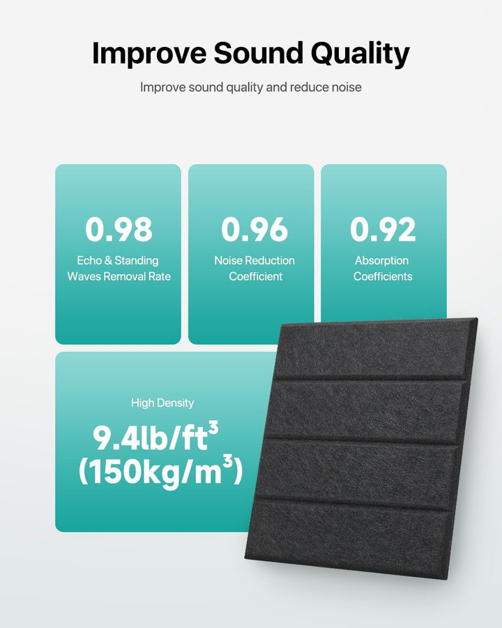 Soundsbay 18 Stück Akustikpaneele Selbstklebend, Akustikplatten aus Polyester zur Schalldämmung, 30×