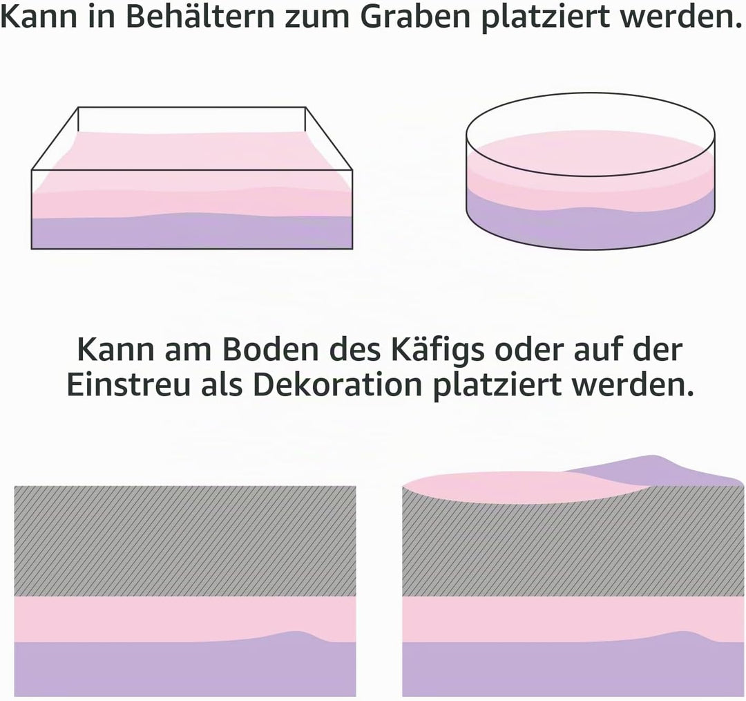 Niteangel Hamster-Papierpellets als Einstreu für syrische Zwerghamster, Gerbils, Mäuse, Lemminge, De