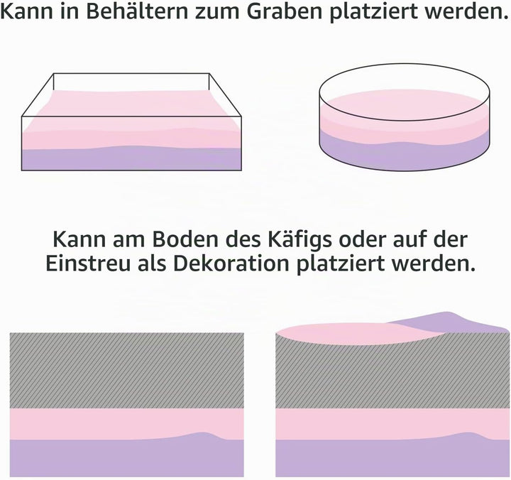 Niteangel Hamster-Papierpellets als Einstreu für syrische Zwerghamster, Gerbils, Mäuse, Lemminge, De