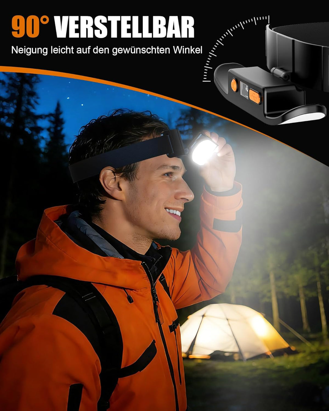 Mohard Stirnlampe LED Wiederaufladbar, 230° Weitwinkel Stirnlampe mit Digitaler Leistungsanzeige, 90