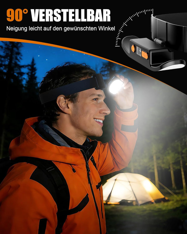 Mohard Stirnlampe LED Wiederaufladbar, 230° Weitwinkel Stirnlampe mit Digitaler Leistungsanzeige, 90