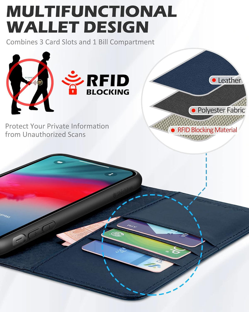 SHIELDON iPhone XR Hülle, Stossfeste Handyhülle [Echtleder] [Verdichtes TPU] [Kartenfächer] [RFID Bl