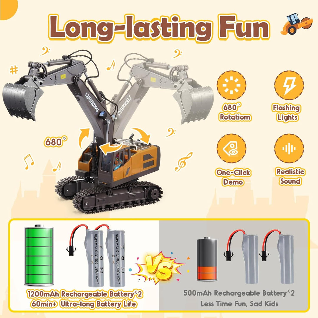 HappyGoLucky 1:20 Ferngesteuerter Bagger Spielzeug Ab 3 4 5 6 7 8 Jahre Jungen, 680° Drehung Rc Bagg