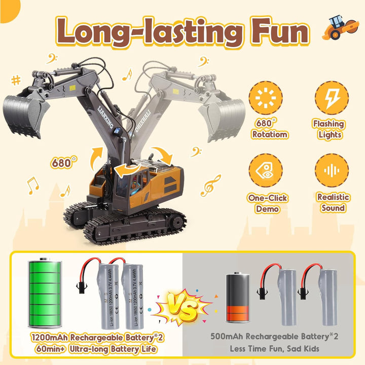 HappyGoLucky 1:20 Ferngesteuerter Bagger Spielzeug Ab 3 4 5 6 7 8 Jahre Jungen, 680° Drehung Rc Bagg