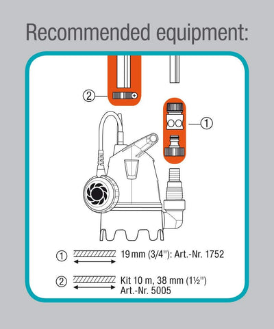 Gardena Schmutzwasser-Tauchpumpe 9200 Basic: Elektrische Tauchpumpe mit Fördermenge 9200 l/h, , Schw