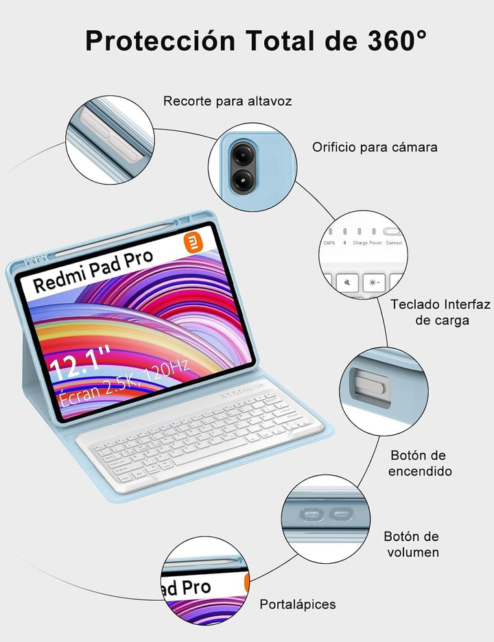 FOGARI Xiaomi Redmi Pad Pro 12.1 Tastatur Hülle - Xiaomi Pad Poco 12.1 Zoll 2024, Magnetisch Abnehmb