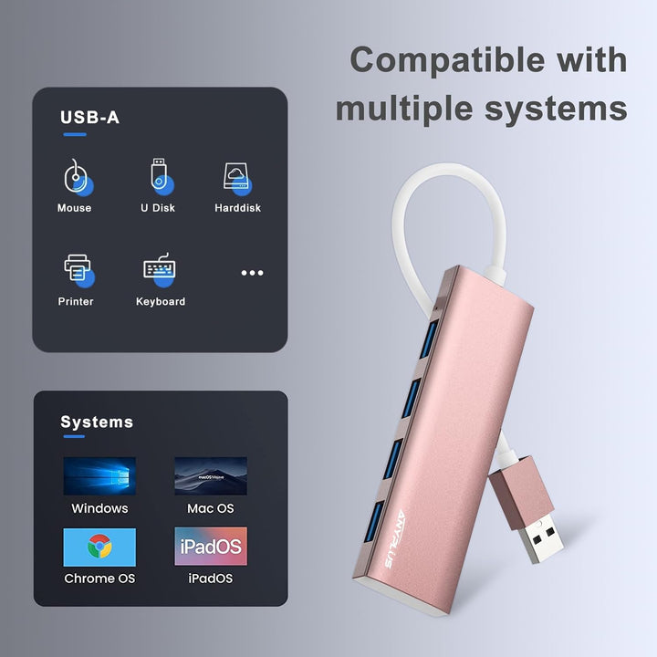 USB 3.0 Hub - Aluminiumlegierung Ultra Slim 4-Port Verteiler für Laptop, PC, iMac, Mac Pro, Surface
