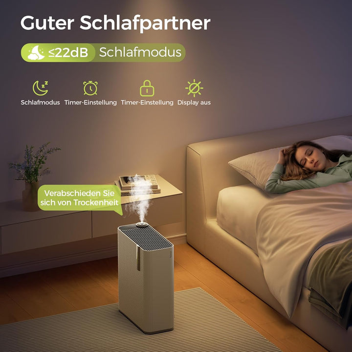 Luftreiniger Allergiker für Wohnung Raucherzimmer, HEPA Luftfilter gegen Schimmel Staub Pollen Tierh