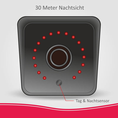 ELRO AS90CAB Full-HD-Aussenkamera für das Alarmsystem AS90S Home+, Zubehör Zubehör Aussenkamera, Zub