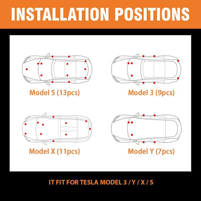 SENZEAL LED Innenleuchten für Tesla Model 3/Y/S/X Ultrahelle LED-Lampe Fussraumbeleuchtung Kofferrau