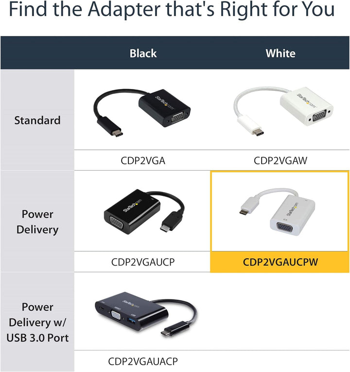 StarTech.com USB-C auf VGA Videoadapter mit USB Stromversorgung - Thunderbolt 3 kompatibel - USB-C z